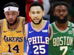 NBA选秀过去10年的前3名指名选手…2016年组3人全部成为全明星选手
