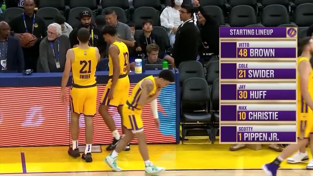 【2022年07月03日 湖人vs熱火集錦】湖人集錦 邁克朗17分兩位名宿之子合砍18+12
