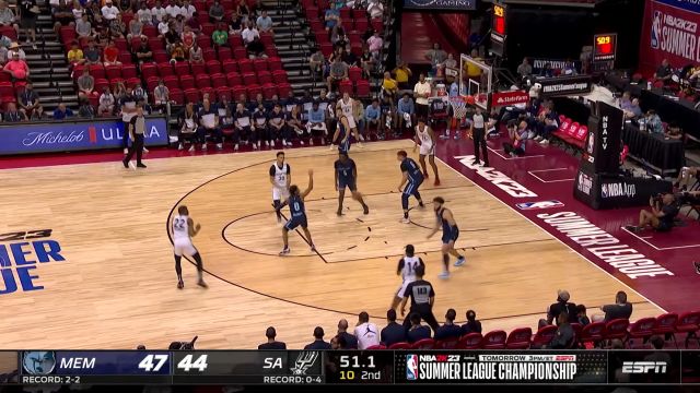 【2022年07月17日 灰熊vs馬刺集錦】你來我往好不熱鬧 開啟三分對飚時刻