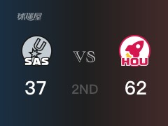 NBA季前赛:半场战罢,火箭以62-37领先马刺,小史密斯15+5