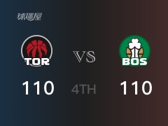 NBA季前赛：凯尔特人以110-110战平猛龙，结束四节