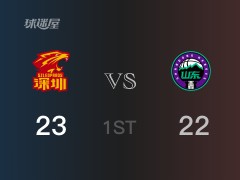 CBA常规赛：首节战罢，深圳以23- 22领先山东，贺希宁8+2