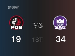 NBA季前赛:首节战罢,国王以34- 21领先开拓者,小萨博尼斯9+4