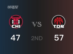 NBA季前赛：半场战罢，猛龙以57-47领先公牛，小特伦特15+3+3