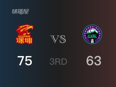 CBA常规赛：三节战罢，深圳以75- 63领先山东，贺希宁17+7+4