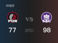 NBA季前赛:三节战罢,国王以98- 77领先开拓者,默里16+3