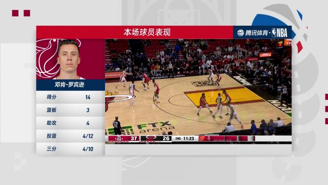 【2022年10月11日】火箭vs热火第4节中文解说回放