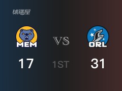 NBA季前赛 :首节数据,魔术以31-17领先灰熊,班切罗9+3