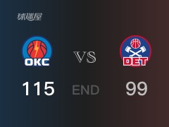 【戰(zhàn)況】NBA季前賽：全場數據，雷霆115-99戰(zhàn)勝活塞，多爾特16+5+3