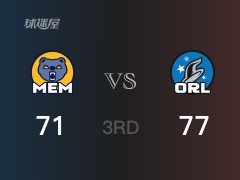 NBA季前赛:三节数据,魔术以77-71领先灰熊,班切罗17+7+2