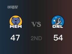 NBA季前赛 :半场数据, 魔术以54-47领先灰熊,班切罗13+4