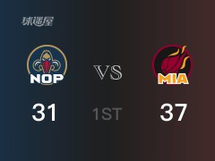 NBA季前赛：热火以37-31领先鹈鹕，结束首节