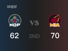 NBA季前赛：热火以70-62领先鹈鹕，结束半场