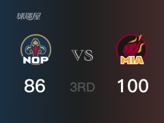 NBA季前赛：热火以103-86领先鹈鹕，结束三节