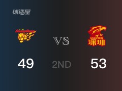 半场战罢，深圳53-49领先广东