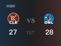 首节战罢，魔术28-27领先骑士