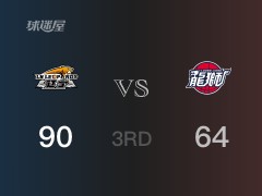 CBA常规赛：三节结束，辽宁以90-64领先广州，弗格20+9+3