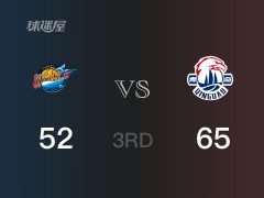 CBA常规赛：三节数据，青岛以65-52领先四川，杰尔曼19+3