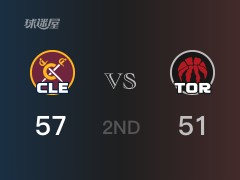 NBA常規(guī)賽：騎士以57-51領(lǐng)先猛龍，結(jié)束半場