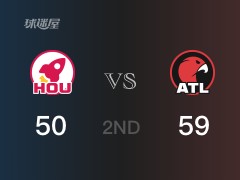 NBA常规赛：老鹰以59-50领先火箭，结束半场