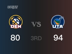 NBA常規(guī)賽：爵士以94-80領(lǐng)先掘金，結(jié)束三節(jié)