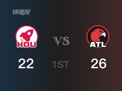 NBA常规赛：老鹰以26-22领先火箭，结束首节