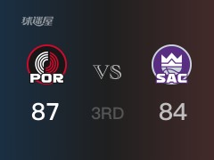 NBA常規(guī)賽：開拓者以87-84領(lǐng)先國王，結(jié)束三節(jié)