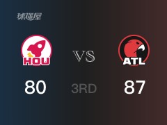 NBA常规赛：老鹰以89-80领先火箭，结束三节