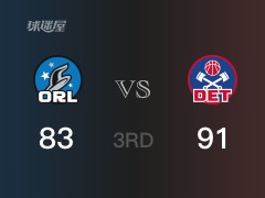 NBA常規(guī)賽：活塞以91-83領(lǐng)先魔術(shù)，結(jié)束三節(jié)
