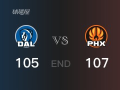 【戰(zhàn)況】NBA常規(guī)賽：布克28+4+9，太陽107-105戰(zhàn)勝獨(dú)行俠