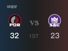 NBA常規(guī)賽：開拓者以32-23領(lǐng)先國王，結(jié)束首節(jié)