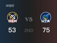 NBA常規(guī)賽：爵士以75-53領(lǐng)先掘金，結(jié)束半場
