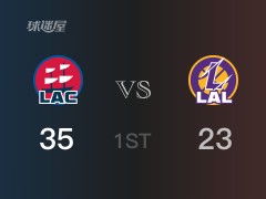 快船首節(jié)領(lǐng)先湖人，濃眉哥得到8分，沃爾得到8分