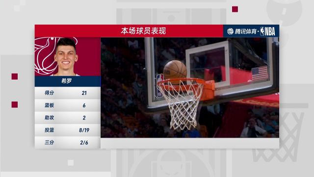 【2022年10月22日】NBA常規(guī)賽:凱爾特人vs熱火第4節(jié)中文解說回放