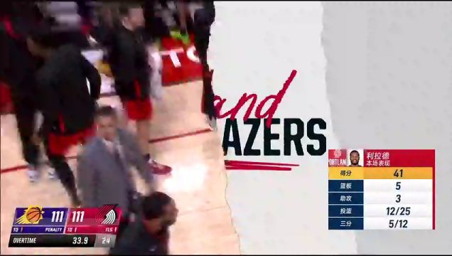 【2022年10月22日】 NBA常規(guī)賽:太陽vs開拓者加時賽中文解說回放