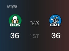 首节比分，魔术36-36战平凯尔特人，T-罗斯8分