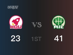 首节比分，雄鹿41-23领先火箭，霍勒迪12分