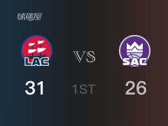 首節(jié)比分，快船31-26領(lǐng)先國(guó)王，杰克遜6分