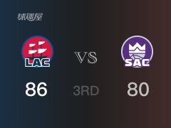 三節(jié)比分，快船86-80領(lǐng)先國(guó)王，喬治30分