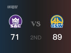 NBA常規(guī)賽：半場戰(zhàn)罷，勇士以89-71領先國王，庫里28+2+2