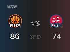 NBA常規(guī)賽：三節(jié)戰(zhàn)罷，太陽以88- 74領(lǐng)先快船，布克27+4