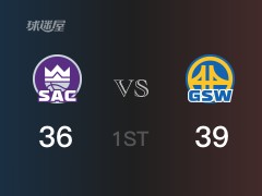 NBA常規(guī)賽：首節(jié)戰(zhàn)罷，勇士以39- 36領先國王，威金斯13分