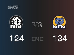 【战况】NBA常规赛：全场结束，灰熊134-124战胜篮网，莫兰特38+8+7