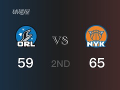 NBA常规赛：半场结束，尼克斯以65-59领先魔术，兰德尔14+9