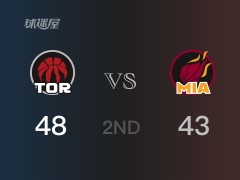 NBA常规赛：半场结束，猛龙以48-43领先热火，范弗利特13+2+5