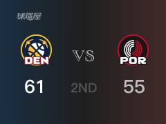 NBA常規(guī)賽：半場結(jié)束，掘金以61-55領(lǐng)先開拓者，A-戈登14+3