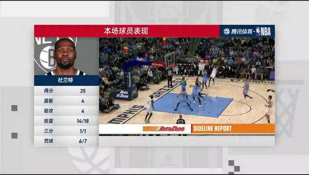 【2022年10月25日】NBA常规赛：篮网vs灰熊第4节中文解说回放