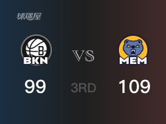 NBA常规赛：三节结束，灰熊以109-99领先篮网，莫兰特33+5+6