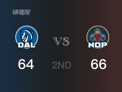 NBA常規(guī)賽 ：半場數(shù)據(jù)， 鵜鶘以66-64領(lǐng)先獨行俠，阿爾瓦拉多13+2
