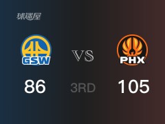 NBA常規(guī)賽：三節(jié)數(shù)據(jù)，太陽以105-86領(lǐng)先勇士，布克25+2+6